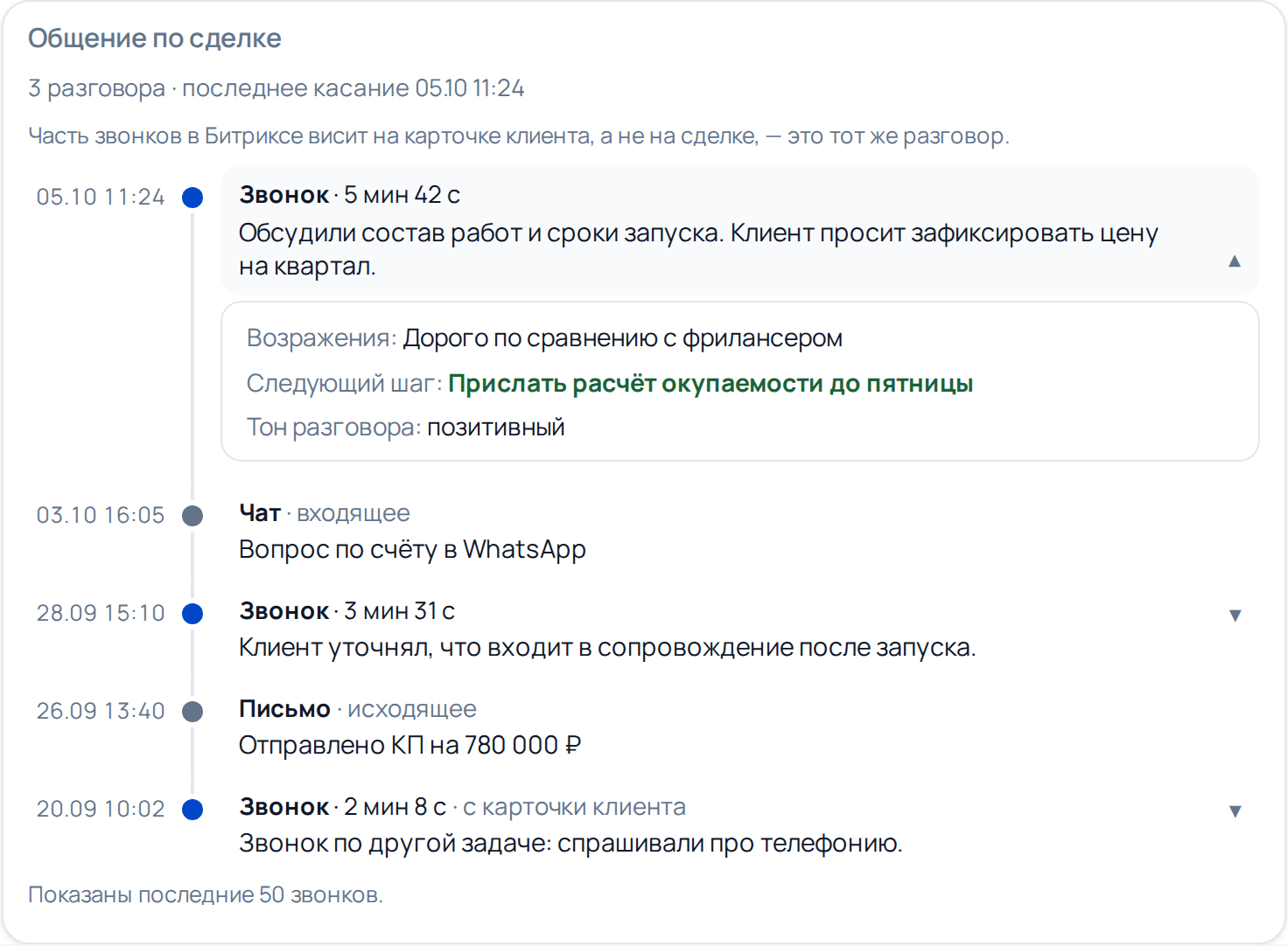 Экран Помощника РОПа: все разговоры по сделке с разбором — возражение, следующий шаг, тон